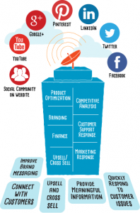 social_listening_v4_390